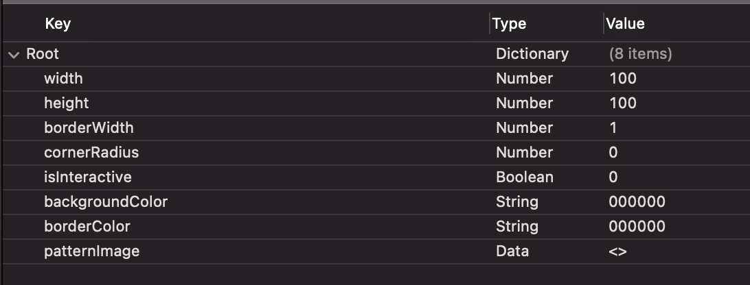 DefaultShape.plist