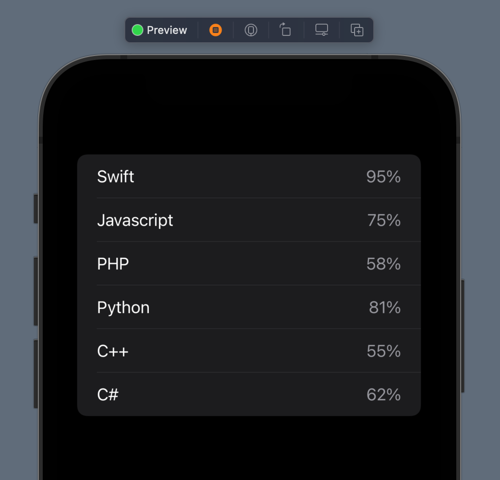 A list showing six programming languages and the learning progress percentage as a badge.
